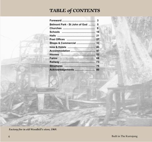 Table of Contents